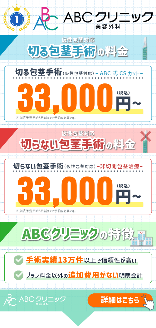 ABCクリニックランキング画像