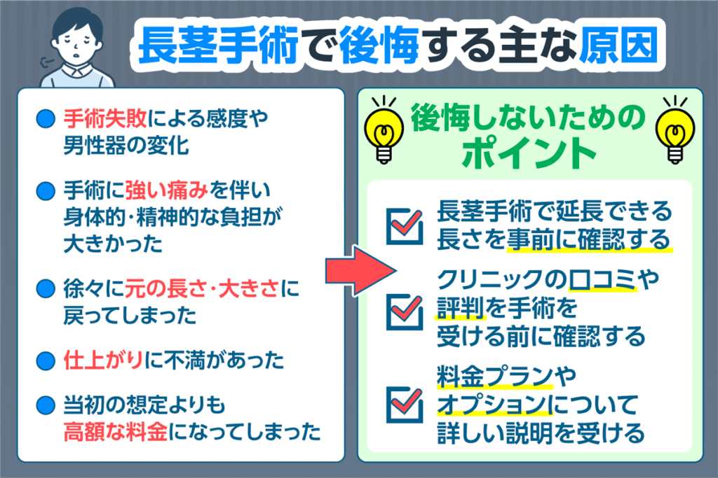 長茎手術で後悔する主な原因