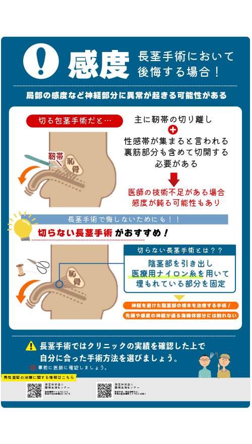 長茎手術で後悔する要因：局部の感度など神経部分に異常が起きる可能性がある