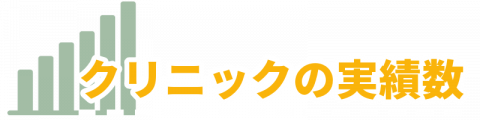 名古屋の包茎手術クリニックの選び方：クリニックの実績数を示す画像