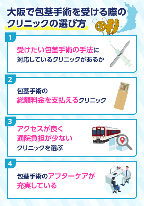 大阪の包茎手術クリニックの選び方