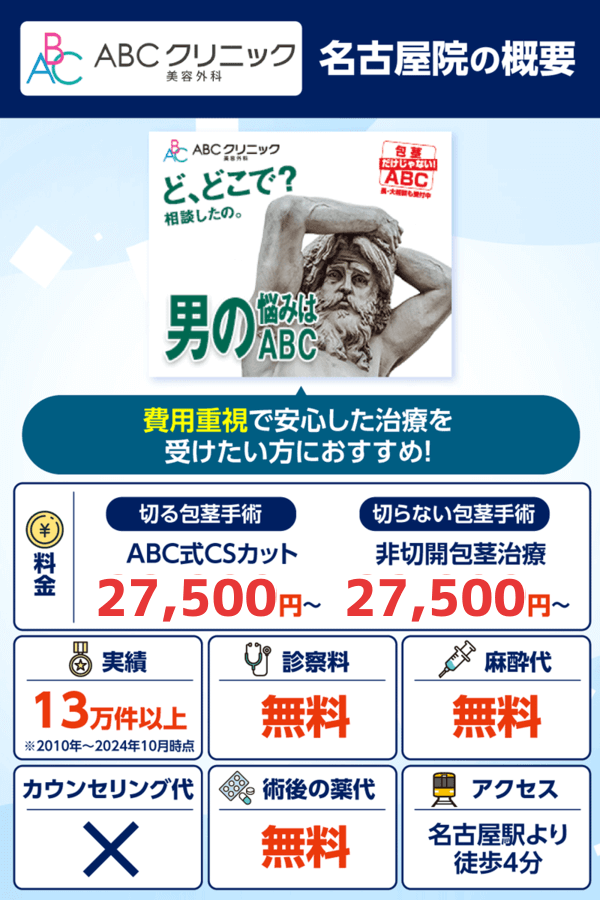 ABCクリニック名古屋院の料金や無料オプションの概要まとめ