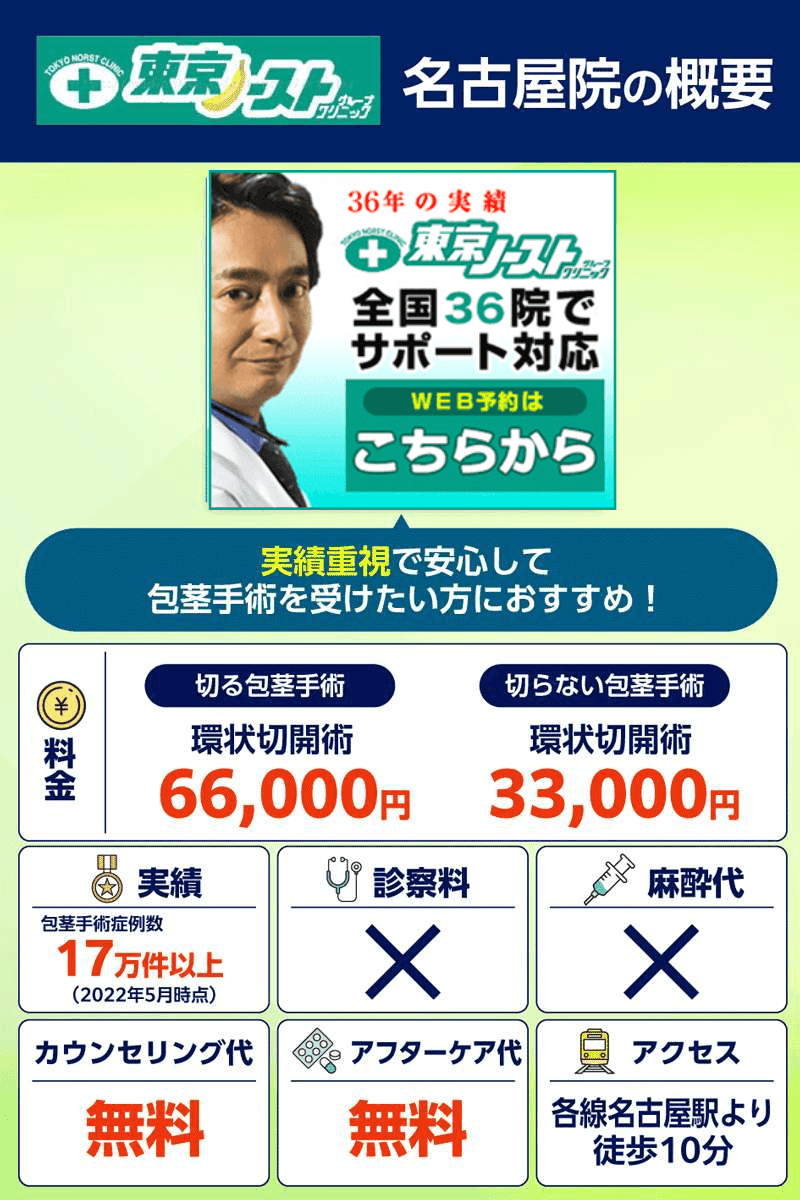 東京ノーストクリニック名古屋院の料金や無料オプションの概要まとめ