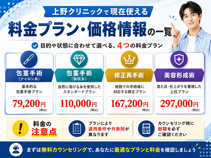 キャンペーン適用後の実質費用と割引前後の料金シミュレーション