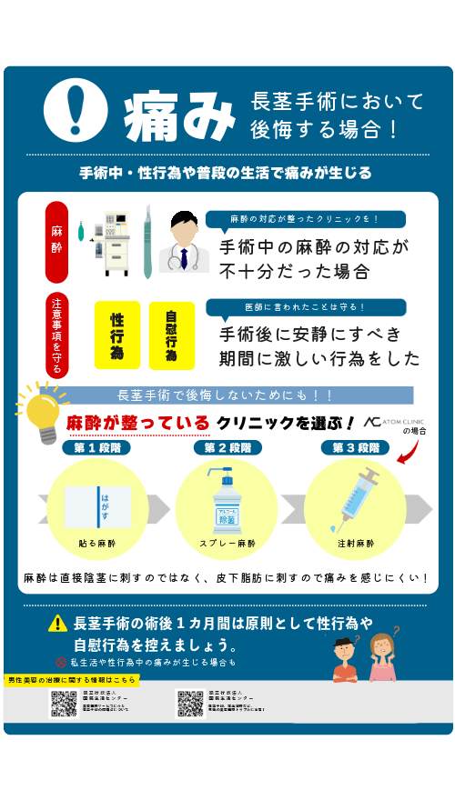長茎手術で後悔する要因:手術の痛みや性行為・普段の生活で痛みが生じるようになった