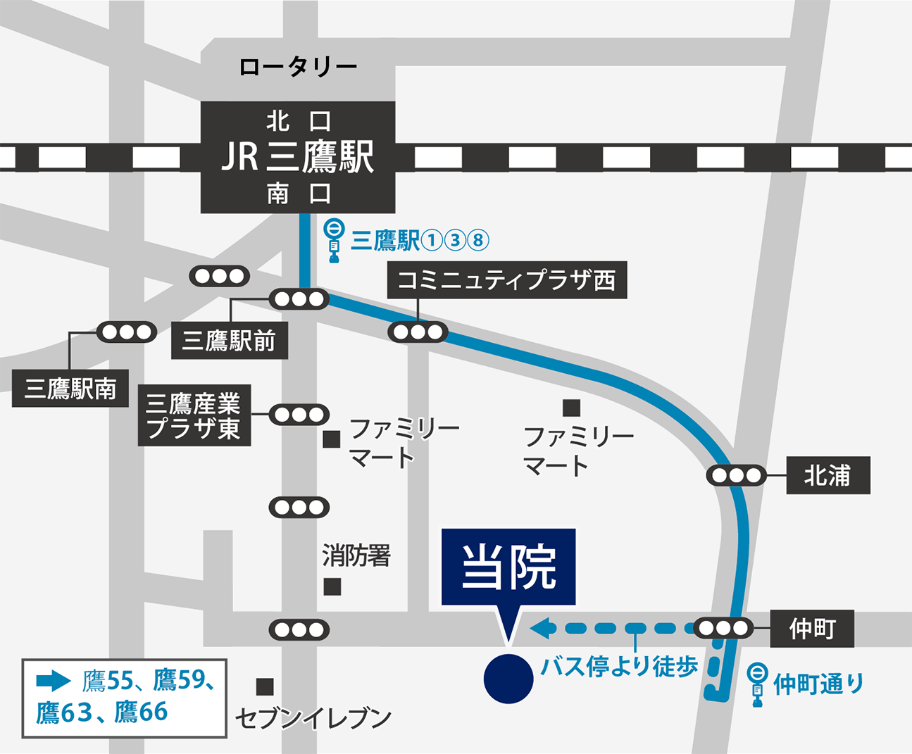 東京国際大堀病院へバスでご来院の方