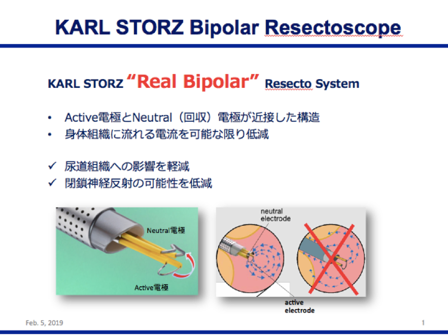KARL STORZ Bipolar Resectoscope