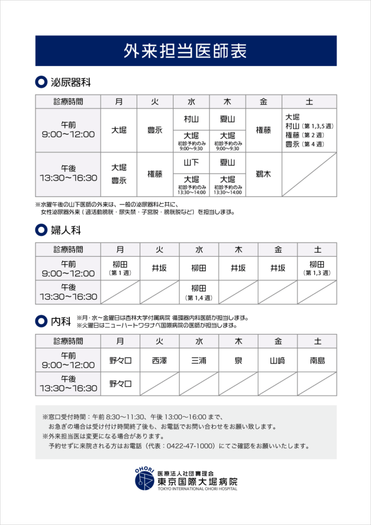 東京国際大堀病院 外来医師担投票2021.10.30更新