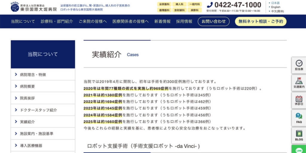 東京国際大堀病院2025年手術実績