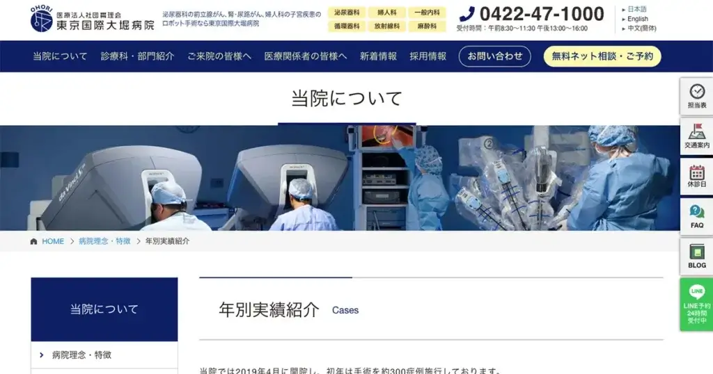 東京国際大堀病院の月別手術実績